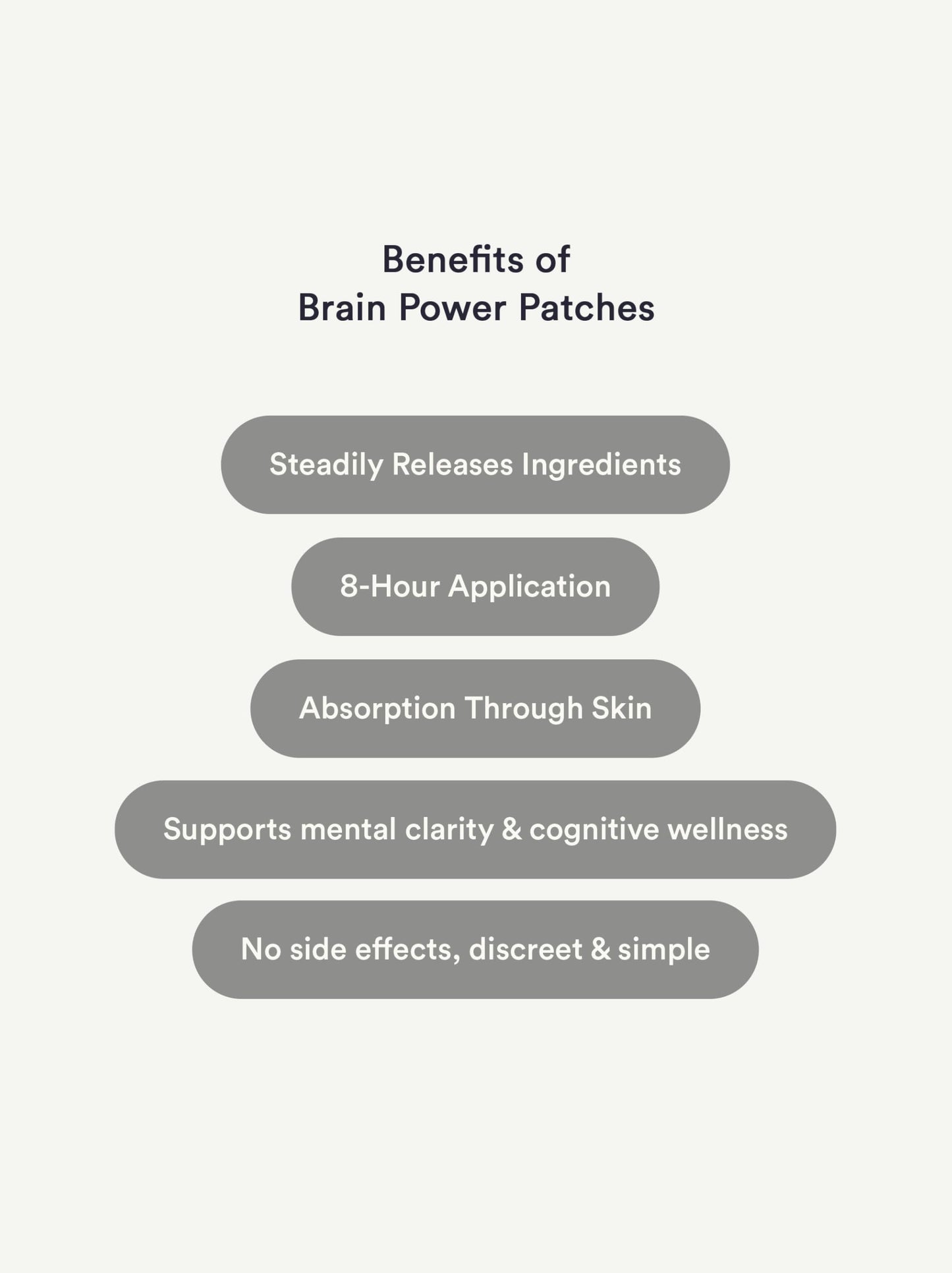 Kind Patches | Brainpower Patches | Mental Focus & Cognitive Function | Plant-Based Formula with Lion's Mane Mushroom | 30 Vegan Patches