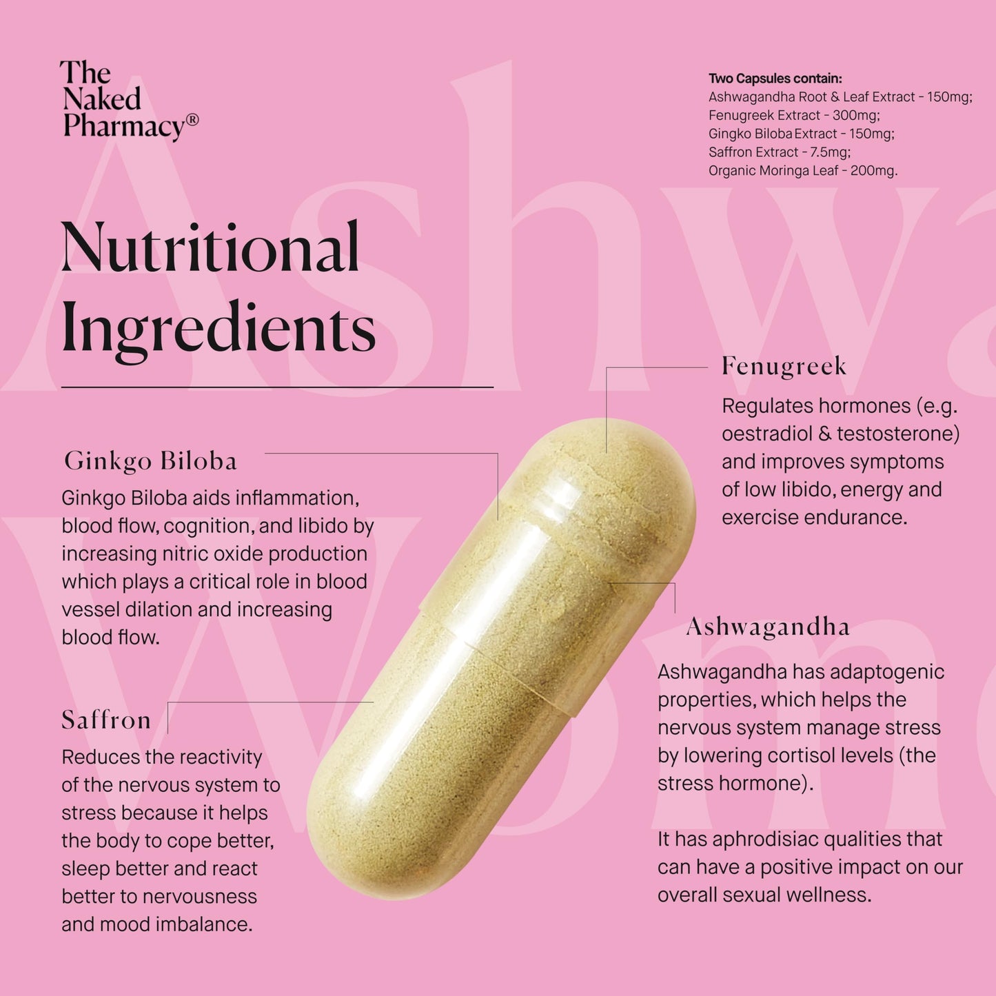 The Naked Pharmacy | Ashwadisiac for Women | Energy & Balance | Saffron, Ashwagandha, Fenugreek & Prebiotic | High Strength | Natural No Additives | 60 Capsules