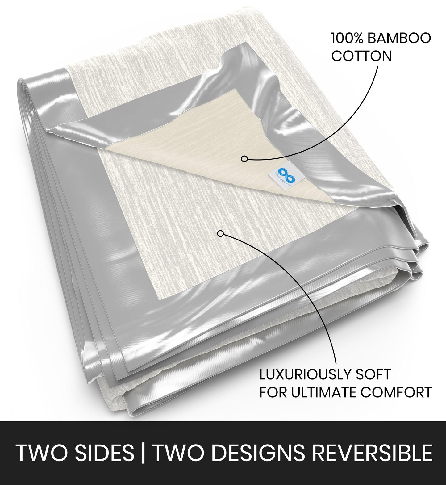 Everlasting Comfort Cooling Blanket - Dual-Sided Lightweight Summer Throw with Refreshing Fabric for Breathable Sleep - Soft and Comfortable Fibers (60x80)