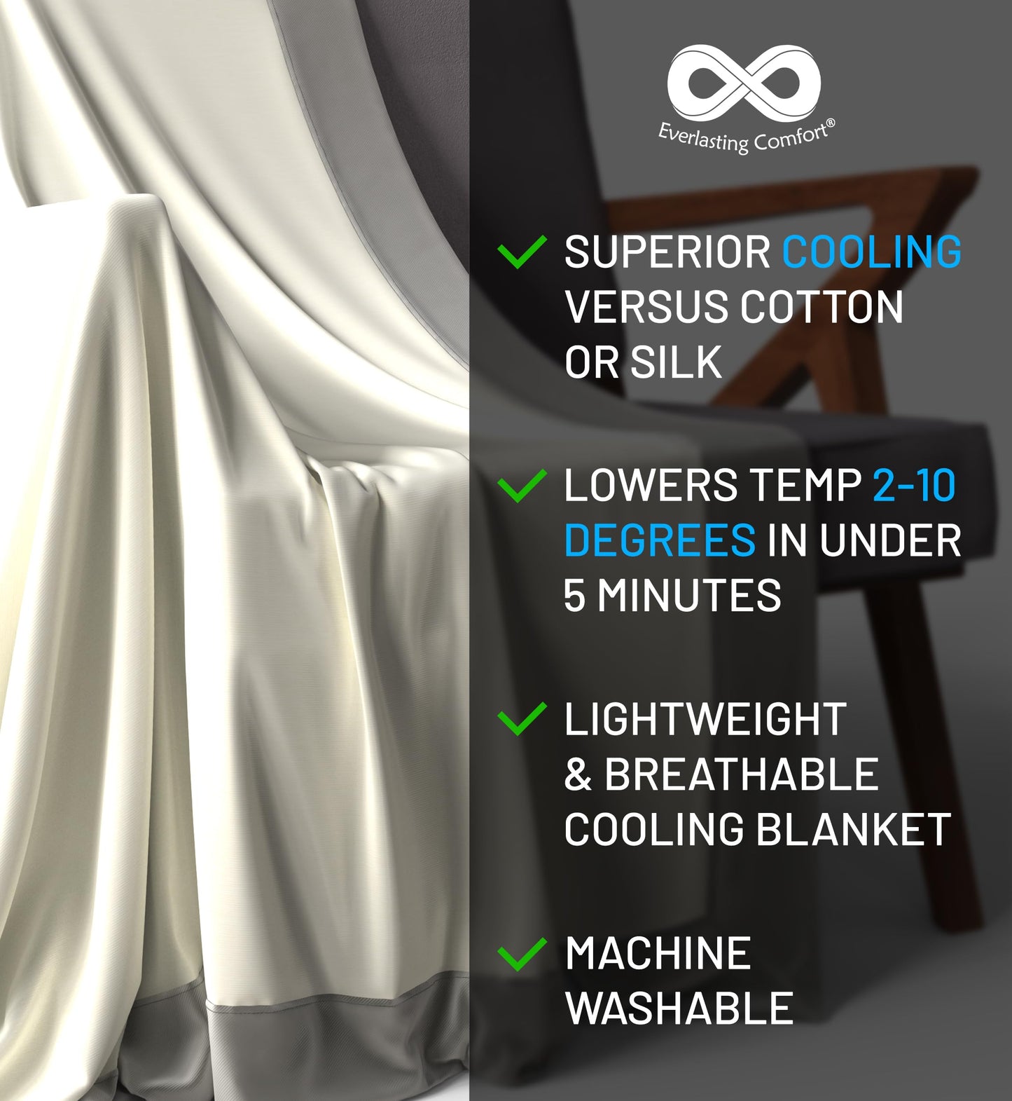 Everlasting Comfort Cooling Blanket - Dual-Sided Lightweight Summer Throw with Refreshing Fabric for Breathable Sleep - Soft and Comfortable Fibers (60x80)