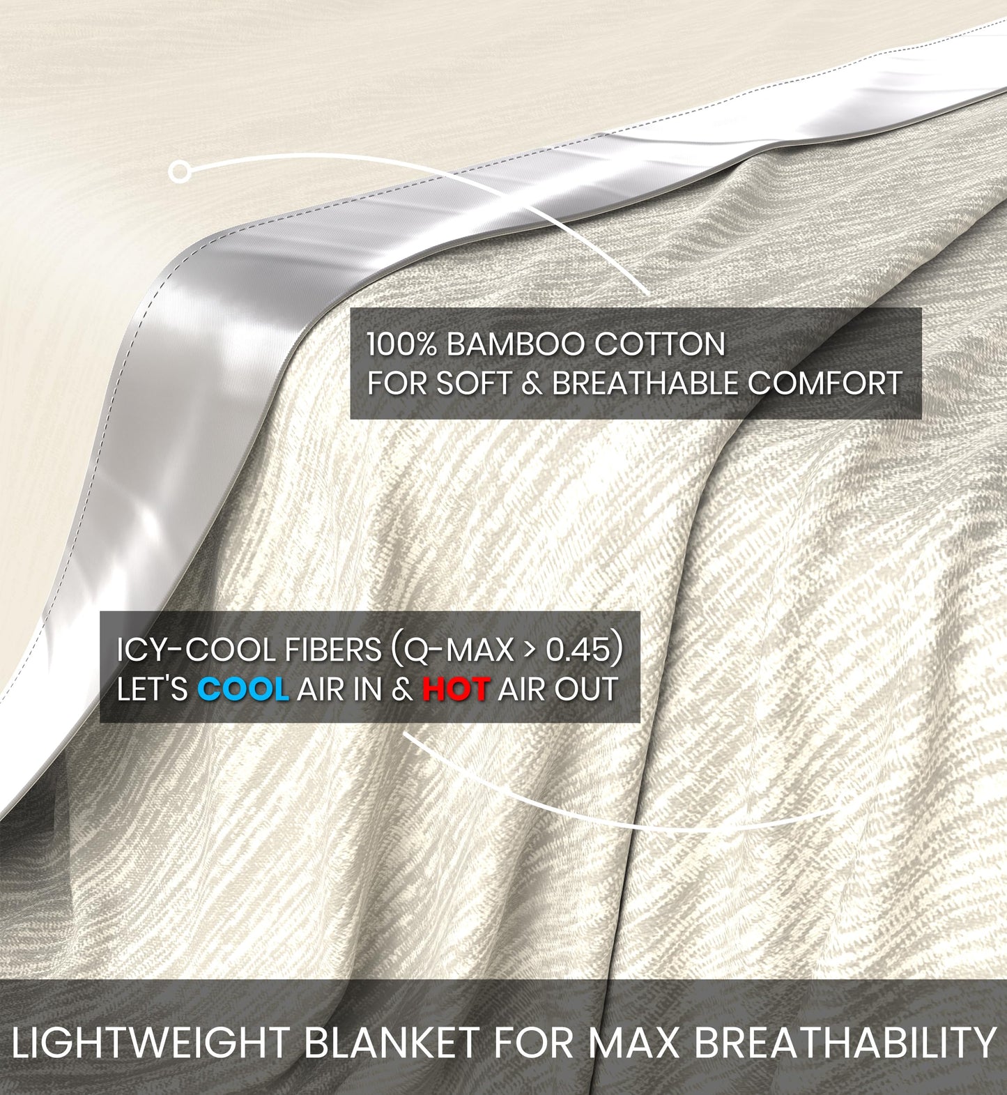 Everlasting Comfort Cooling Blanket - Dual-Sided Lightweight Summer Throw with Refreshing Fabric for Breathable Sleep - Soft and Comfortable Fibers (60x80)